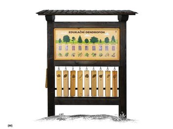 Naučná tabule - Dendrofon ( M, L )