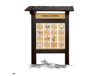 Tabulky poznání - Zvířata na dvorku ( M, L )