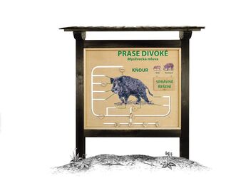 Naučná tabule - Myslivecká mluva ( DIVOČÁK )