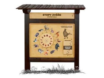 Naučná tabule - Otočné kolo ( stopy, dřeviny )