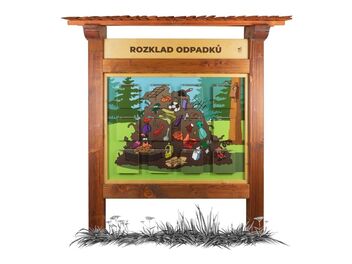 Naučná tabule - Rozklad odpadků