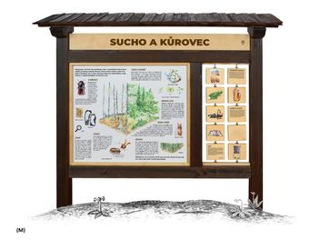 Naučná tabule - Sucho a kůrovec ( M, L )