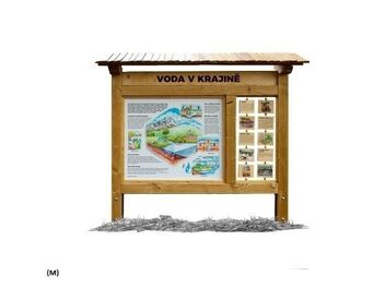 Naučná tabule - Voda v krajině ( M, L )