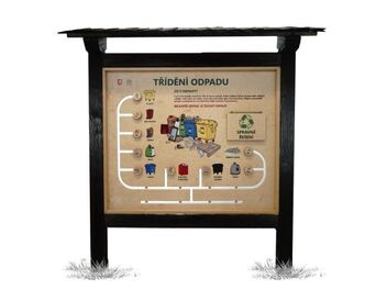 Naučná tabule - Třídění odpadu