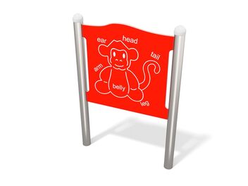 Edukační tabule opice