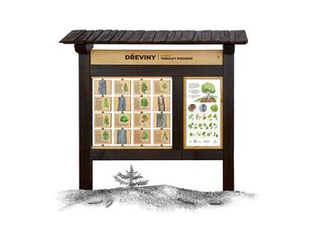 Tabulky poznání zvukové (M)