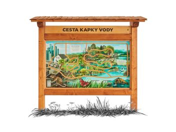 Naučná tabule - Cesta kapky vody
