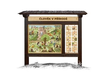 Naučná tabule - Člověk v přírodě